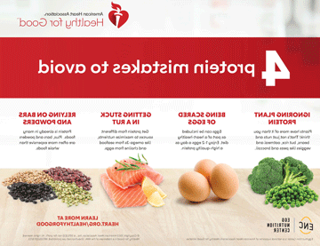 4 Protein Mistakes to Avoid Infographic